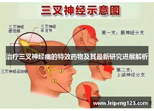 治疗三叉神经痛的特效药物及其最新研究进展解析